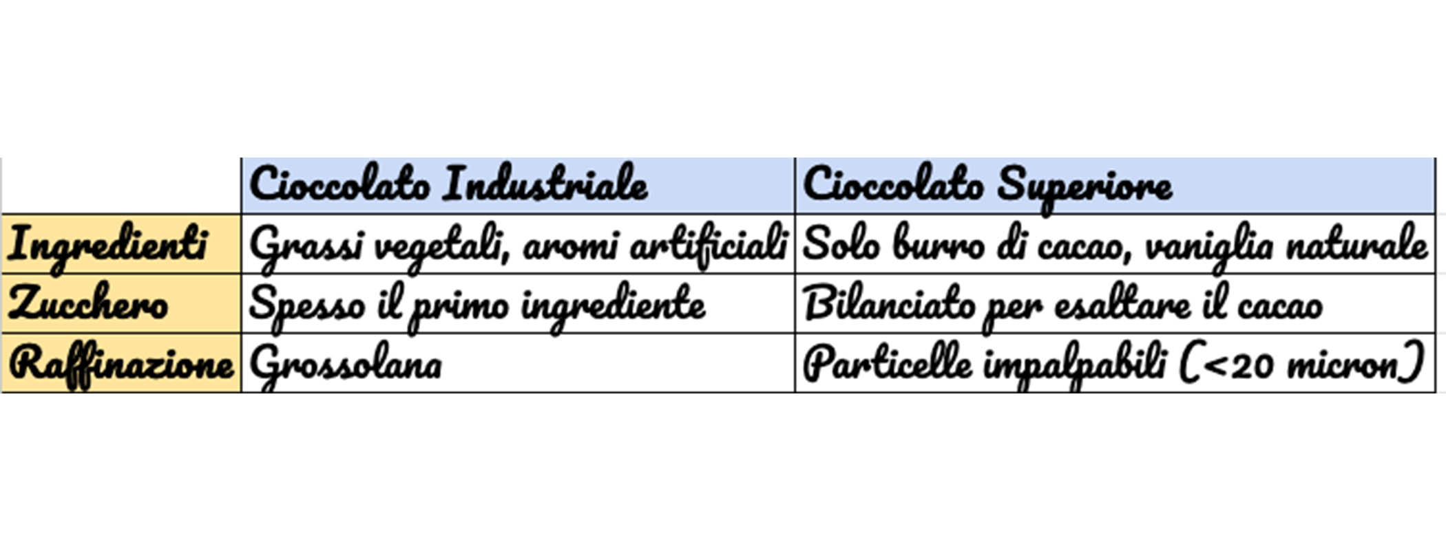 ingredienti.jpg